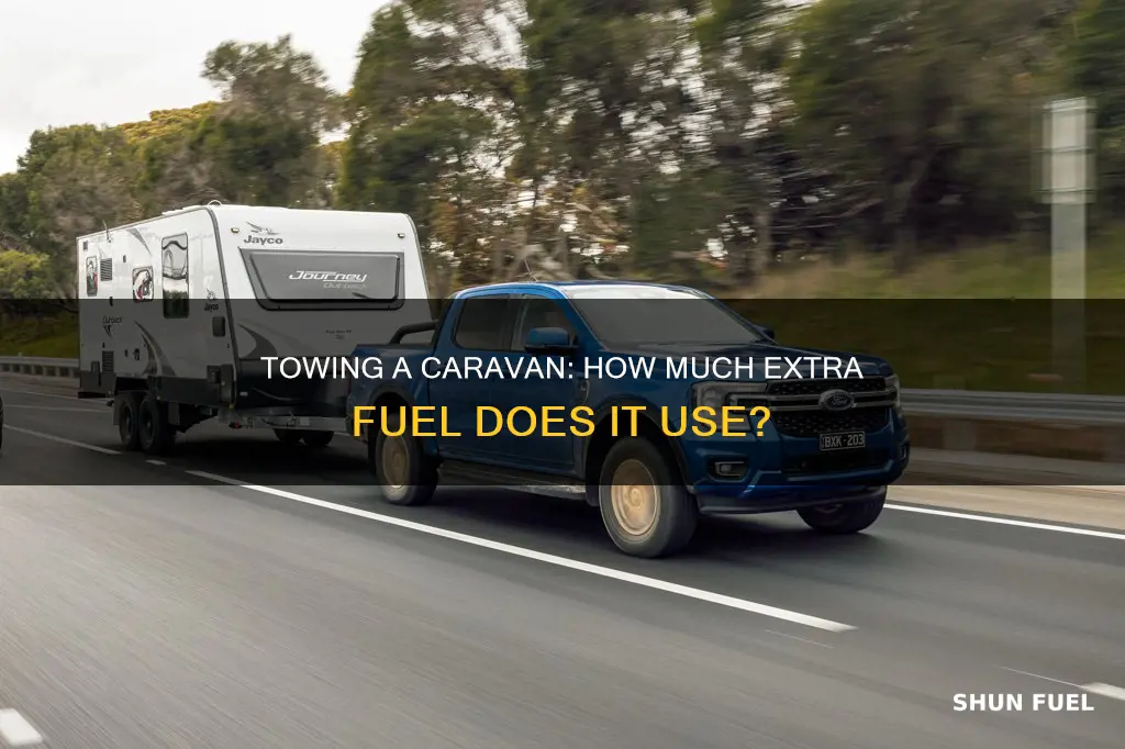 how much extra fuel does towing a caravan use