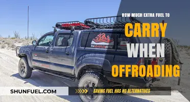 Fuel for Off-Road Adventures: How Much is Enough?