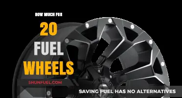 Fuel Wheels: 20 Rims, One Affordable Package