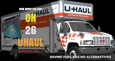 Fuel Costs for a Cross-Country U-Haul Trip