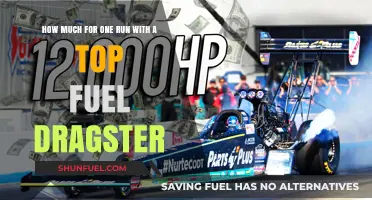 The Cost of a Top Fuel Dragster Run
