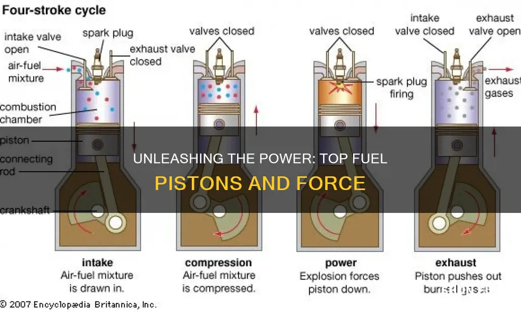 how much force is used to push top fuel piston