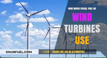 Wind Turbines: Fossil Fuel Usage Explained