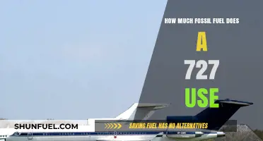 Understanding the 727's Fuel Consumption: Fossil Fuel Usage