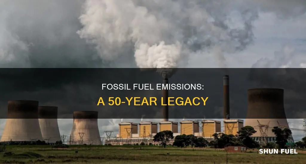 how much fossil fuel emissions since 1970