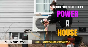 Fossil Fuels for Homes: Energy, Emissions, and Alternatives