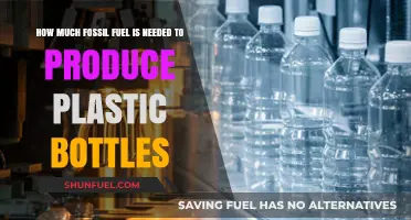 The Dark Side of Plastic Bottles: Fossil Fuel Consumption