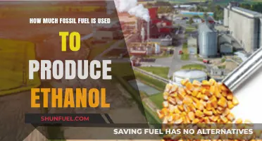 Ethanol Production's Fossil Fuel Dependency: Uncovering the Hidden Costs