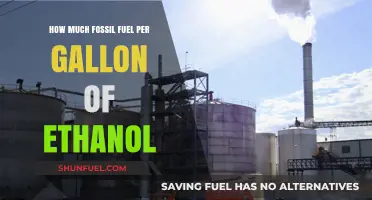 Ethanol Efficiency: Fossil Fuel Gallon Ratio
