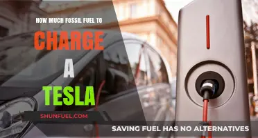 Fossil Fuels for Tesla Charging: How Much is Needed?