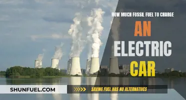 Fossil Fuels Charging Electric Cars: How Much is Needed?