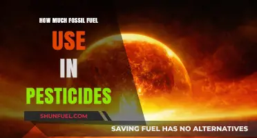 Pesticides' Dirty Secret: Fossil Fuel Usage