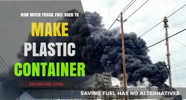 The Hidden Fossil Fuel Cost of Plastic Container Production