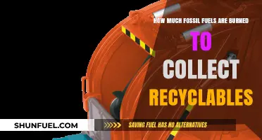 Recycling's Dark Side: Fossil Fuel Consumption