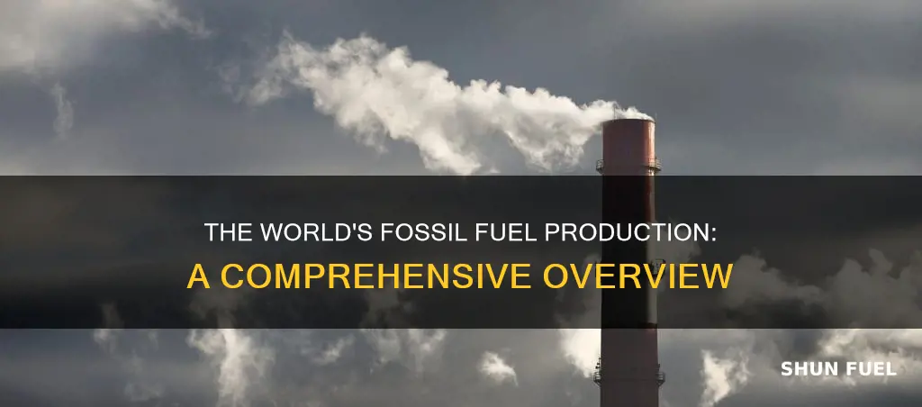 how much fossil fuels are produced