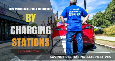 Charging Stations: Reducing Fossil Fuel Consumption Significantly