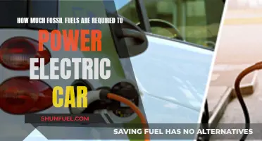 Fossil Fuels Powering Electric Cars: How Much is Needed?