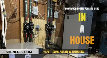 Fossil Fuels: Powering Our Homes, Hurting Our Planet