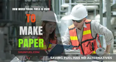 Paper Consumption: Burning Fossil Fuels