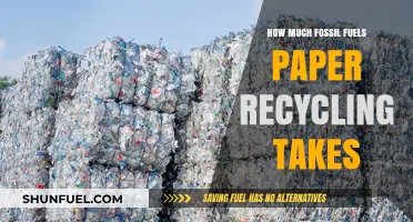 Recycling Paper: Reducing Fossil Fuel Consumption