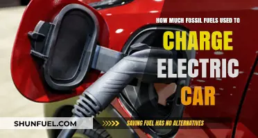 Electric Car Charging: Fossil Fuel Usage and Environmental Impact Explained