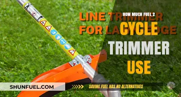 Trimmer Fuel Efficiency: How Much is Too Much?