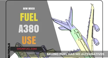 A380 Fuel Consumption: Understanding the Jumbo Jet's Efficiency