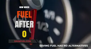 Fuel Efficiency: Maximizing Miles After Empty