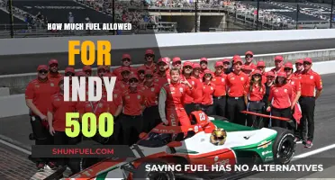 Fuel Rules for the Indy 500 Explained