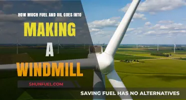The Energy Behind Wind Energy: Fuel and Oil Costs