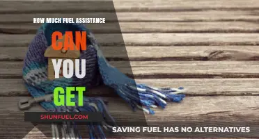 Fuel Assistance: What's the Maximum Support Available?