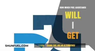 Fuel Assistance: How Much Can I Expect?