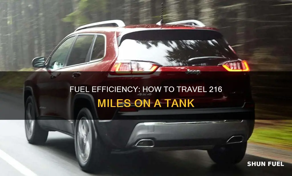 how much fuel average car to travel 216 miles