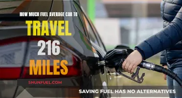 Fuel Efficiency: 216 Miles and Your Average Car