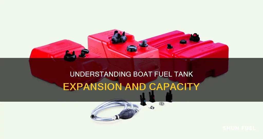 how much fuel boat tank expansion