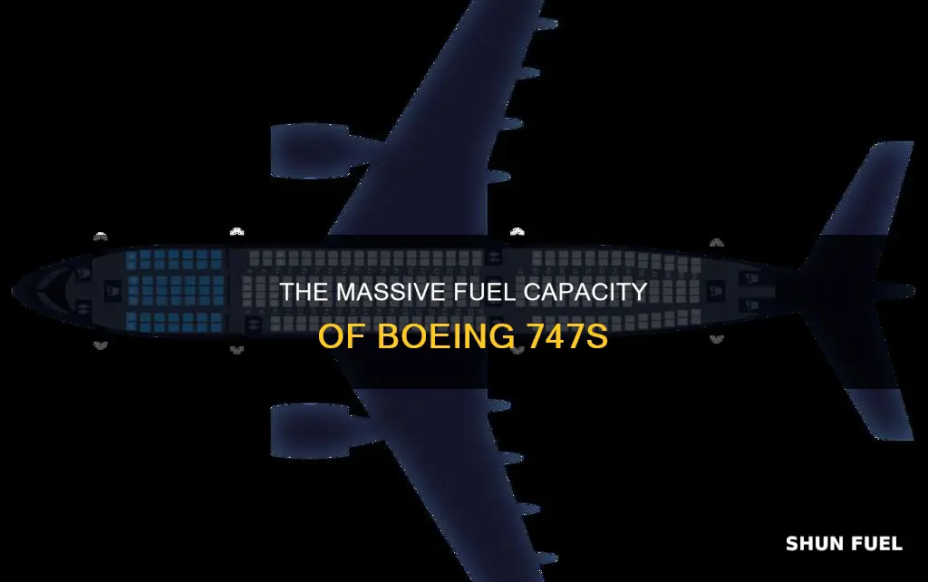 how much fuel boeing 747 hold