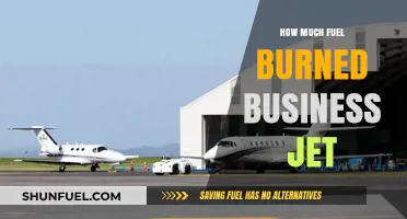 Business Jet Fuel Efficiency: Burning Questions Answered