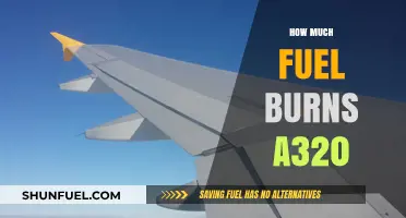 Understanding the Fuel Efficiency of the A320