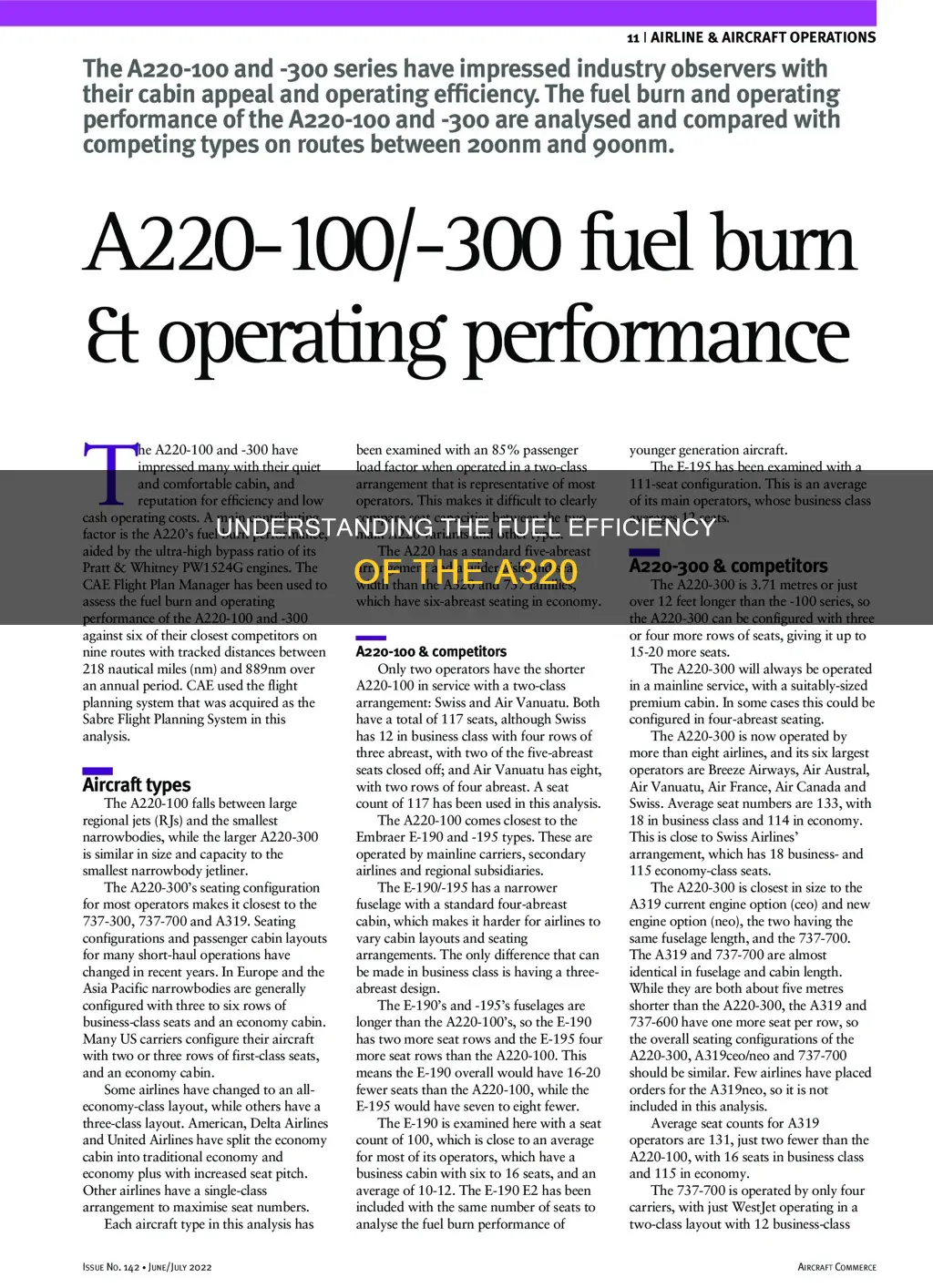how much fuel burns a320