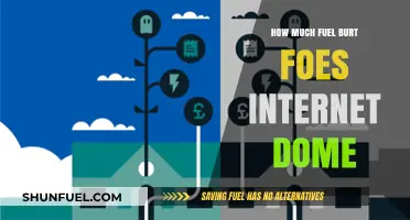 The Internet's Energy Consumption: Powering the Web
