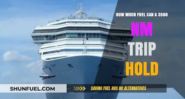 Fuel Capacity for a Long-Haul Trip