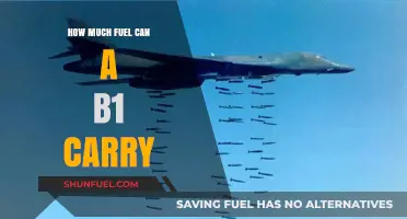 B-1 Bomber's Fuel Capacity: An Impressive Haul