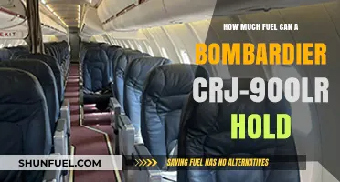 Fuel Capacity of Bombardier CRJ-900LR: Understanding the Limits