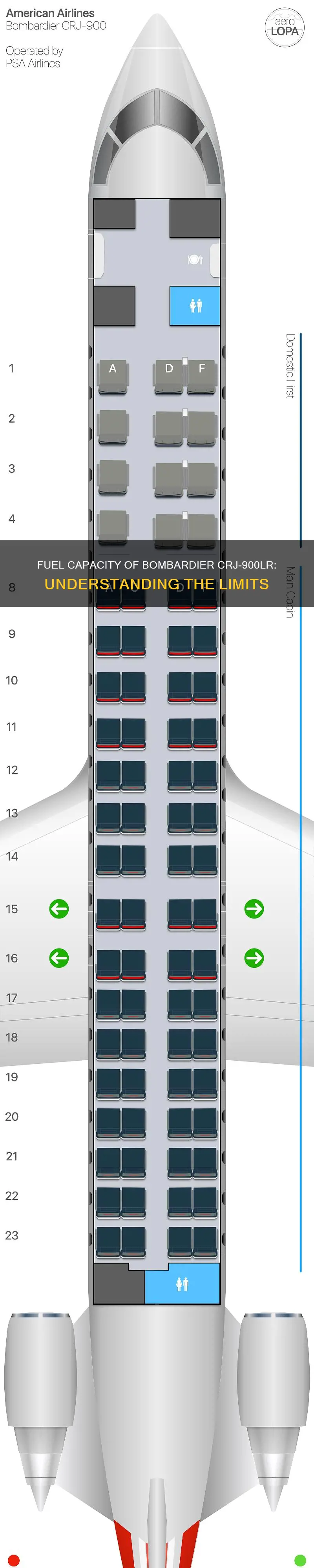 how much fuel can a bombardier crj-900lr hold