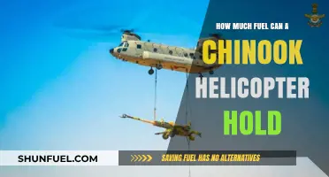 Chinook Helicopter Fuel Capacity: How Much Can It Hold?