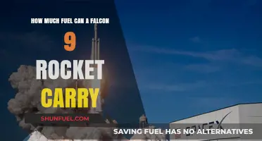 Falcon 9's Fuel Capacity: Unlocking Space Exploration
