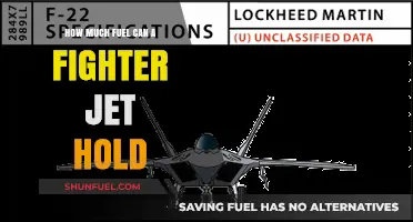 Fighter Jet Fuel Capacity: How Much Can They Hold?