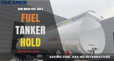 Fuel Tankers: Massive Capacity, Massive Responsibilities