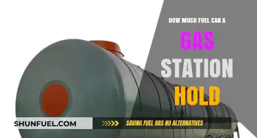 Gas Stations: How Much Fuel Below the Ground?