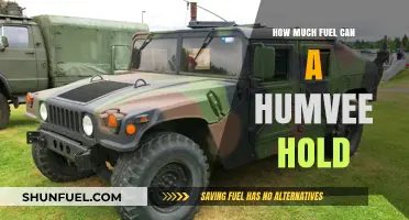 Humvee Fuel Capacity: How Much Can It Hold?
